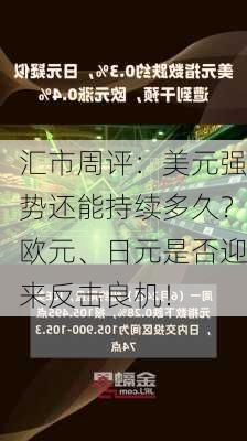 汇市周评：美元强势还能持续多久？欧元、日元是否迎来反击良机！-第3张图片-