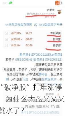“破净股”扎堆涨停，为什么大盘又又又跳水了？-第3张图片-