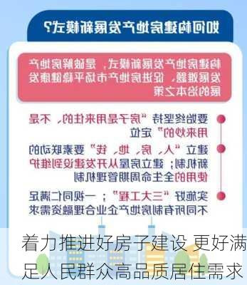 着力推进好房子建设 更好满足人民群众高品质居住需求-第2张图片-