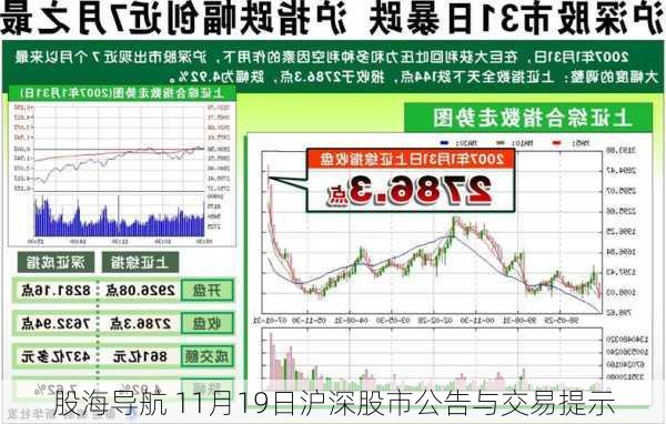 股海导航 11月19日沪深股市公告与交易提示