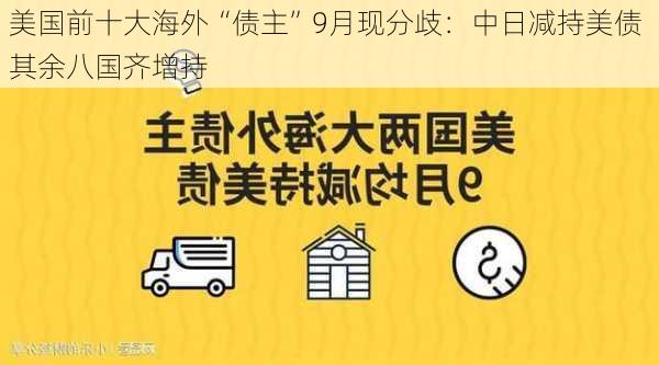 美国前十大海外“债主”9月现分歧：中日减持美债 其余八国齐增持-第2张图片-