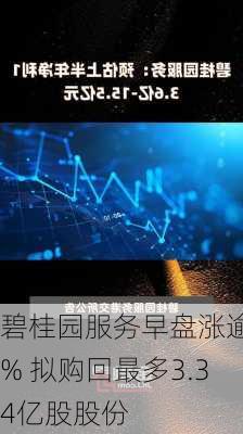 碧桂园服务早盘涨逾7% 拟购回最多3.34亿股股份-第2张图片-