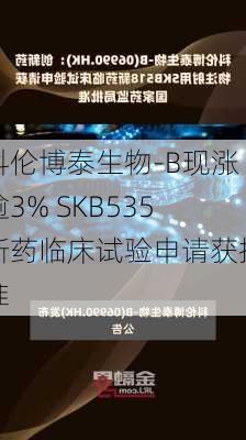 科伦博泰生物-B现涨逾3% SKB535新药临床试验申请获批准